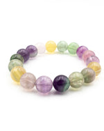 Load image into Gallery viewer, Rainbow Fluorite Bracelet
